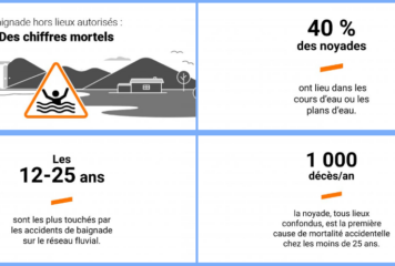 coule pas ton ete 2