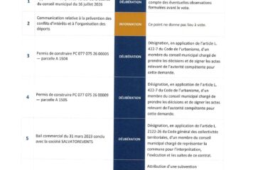 Conseil municipal – ODJ – 28 juillet 2026 – Site